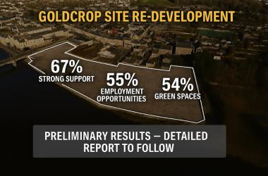 Goldcrop site outline with figures
