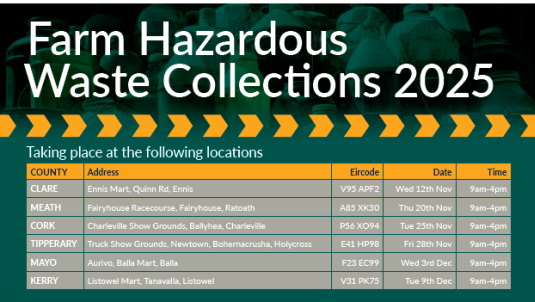 Farm Haz Waste Collection 2025