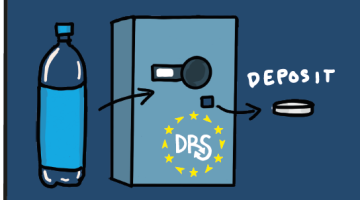 Deposit return scheme 