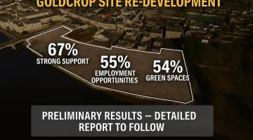 Goldcrop site outline with figures